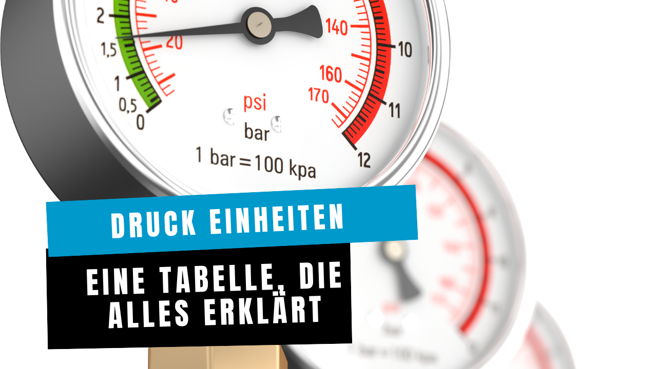 Druck Einheiten - Alles auf einen Blick